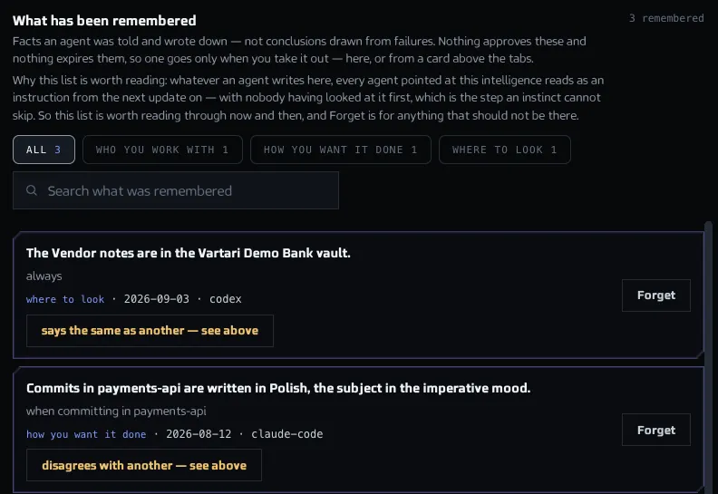 The list of what has been remembered in Agent Intelligence, with filters by kind, a search box and remembered facts, each with its kind, date, client and a Forget button. The sample data shown is made up.